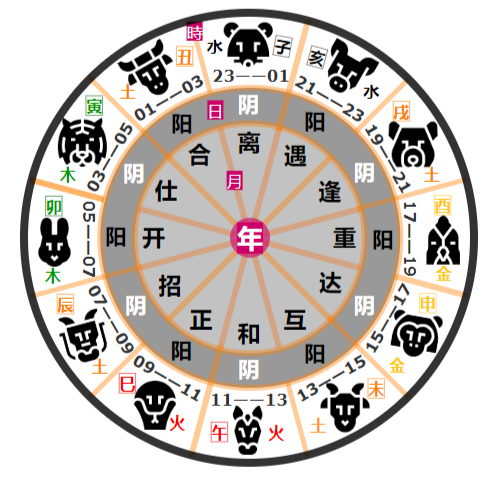 玄门商城